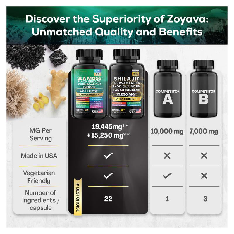 【Free Shipping】Dynamic Vitality Bundle - Sea MossMultivitamin & Power Combo - with Highly Potent Herbal ingredients
